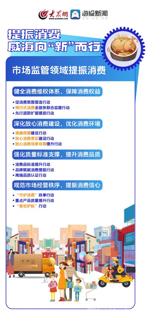 结合提振消费与改善民生