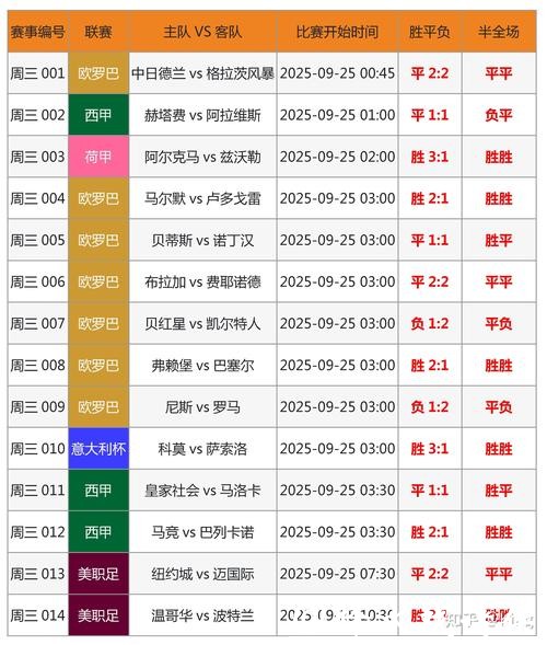 探索世界杯比分入口的最佳平台 探索世界杯比分入口的最佳平台