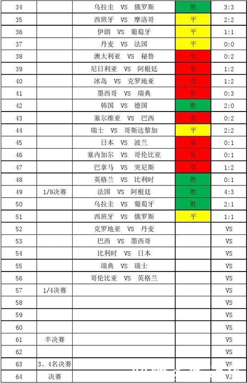 探索世界杯比分入口的最佳平台 探索世界杯比分入口的最佳平台