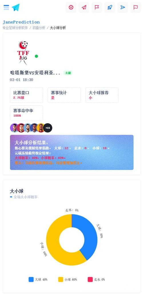 世界杯竞猜平台的赛事数据分析工具