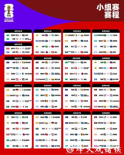 专家解读2026世界杯竞猜的赛程影响 专家解读2026世界杯竞猜的赛程影响