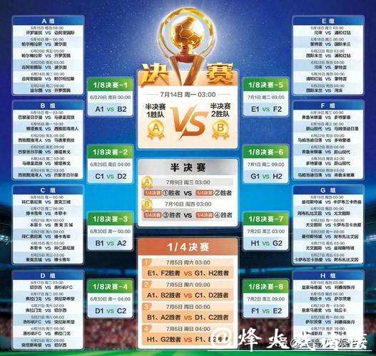 世界杯比分直播官方平台，权威直击