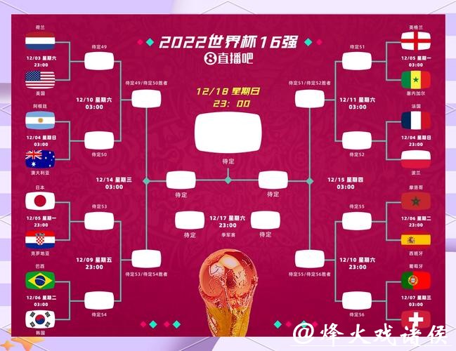 世界杯外围平台玩家必须避开的常见陷阱
