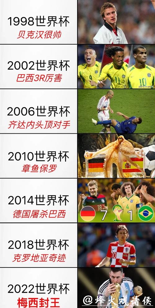 世界杯外围赛的经济与文化影响 世界杯外围赛的经济与文化影响